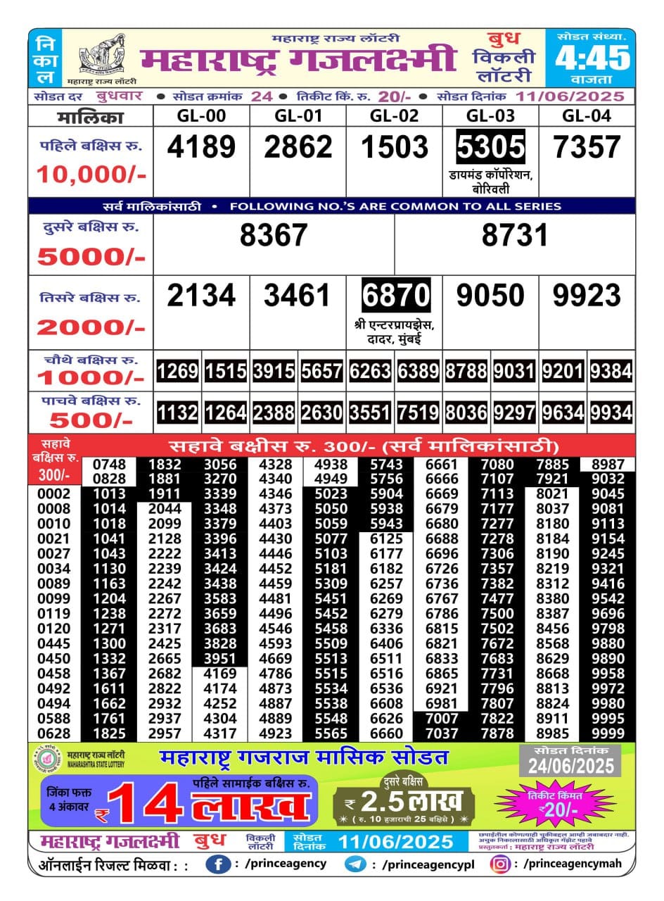 Everest Result Today Dear Lottery Chart