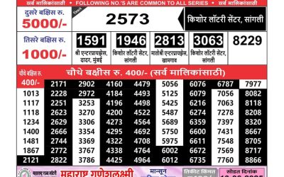 Maharashtra Ganesh laxmi lottery result 11.06.25