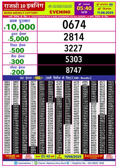 Everest Result Today Dear Lottery Chart