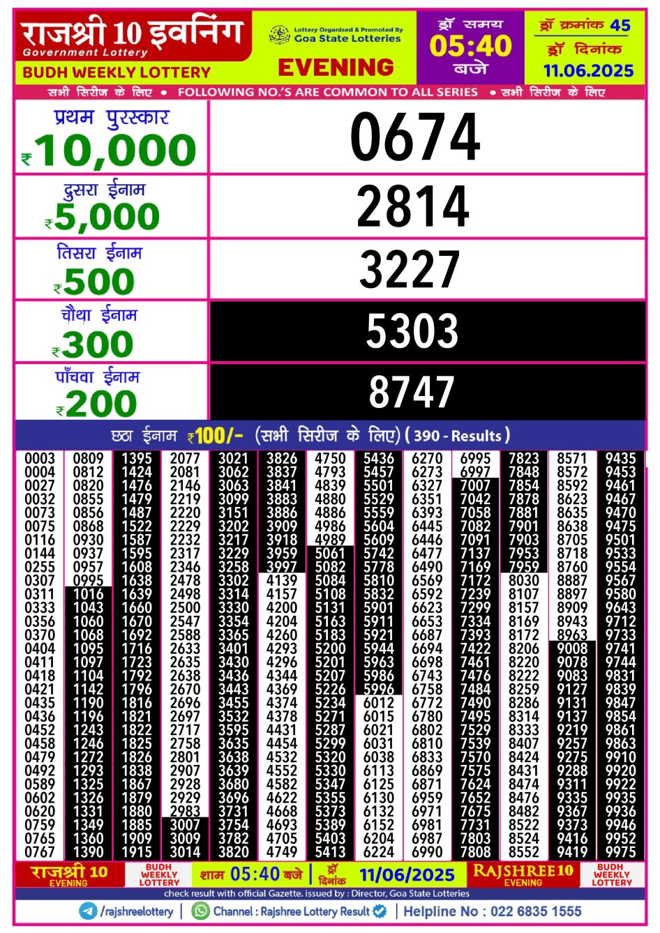 Everest Result Today Dear Lottery Chart