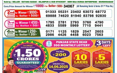 Dear lottery 6pm result 11.06.25