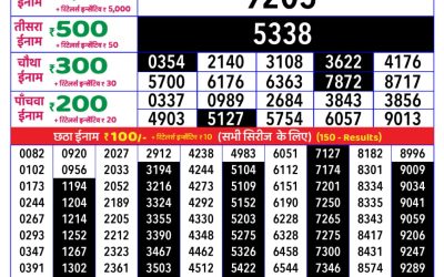 Rajshree daily lottery 8pm result 11.06.25