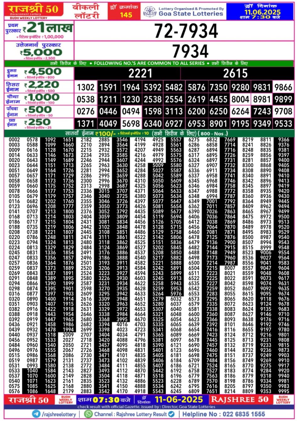 Everest Result Today Dear Lottery Chart