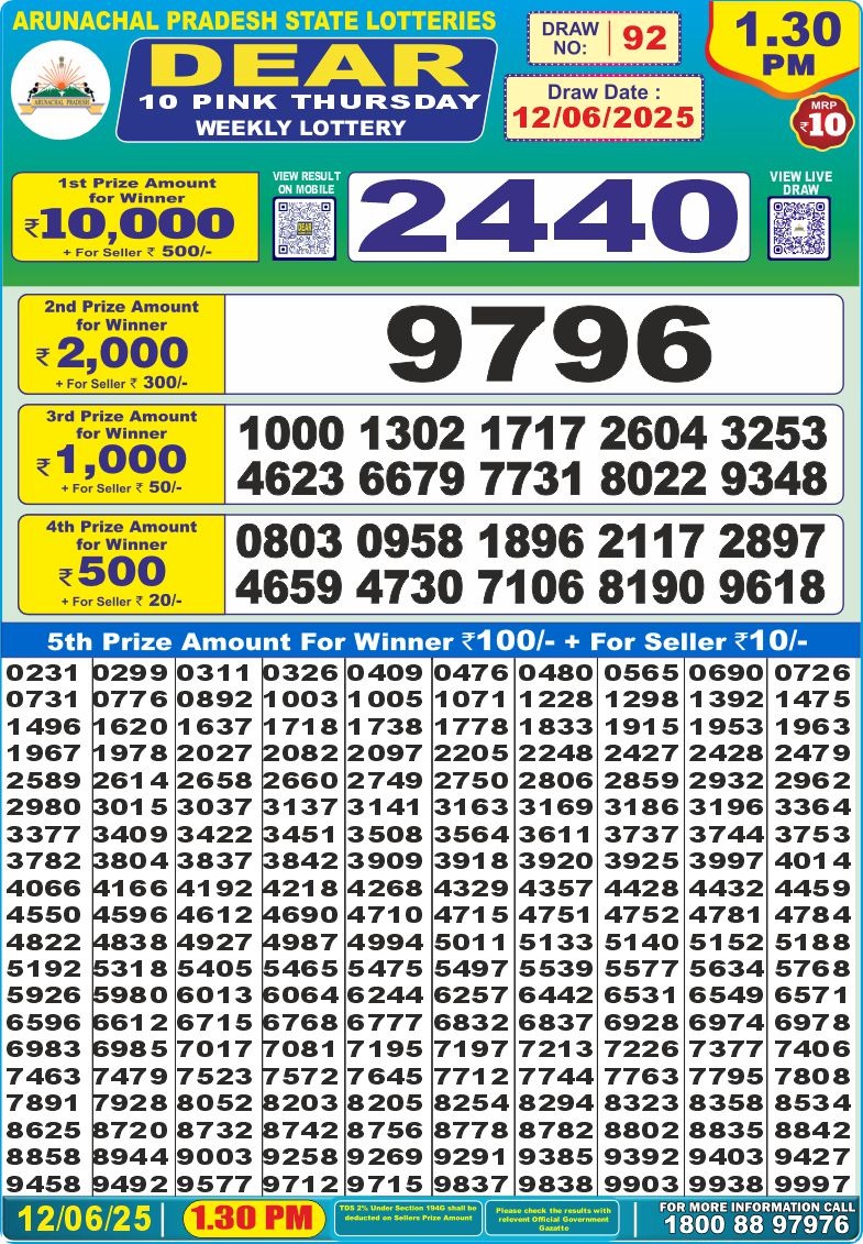 Everest Result Today Dear Lottery Chart