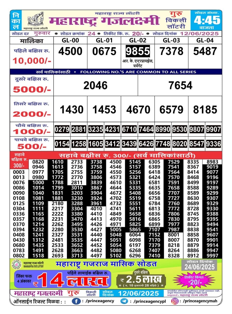 Everest Result Today Dear Lottery Chart