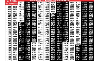 Maharashtra akarshak weekly lottery result 12.06.25