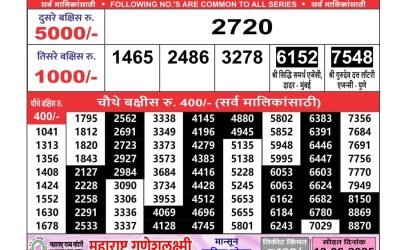 Maharashtra Ganesh laxmi lottery result 12.06.25