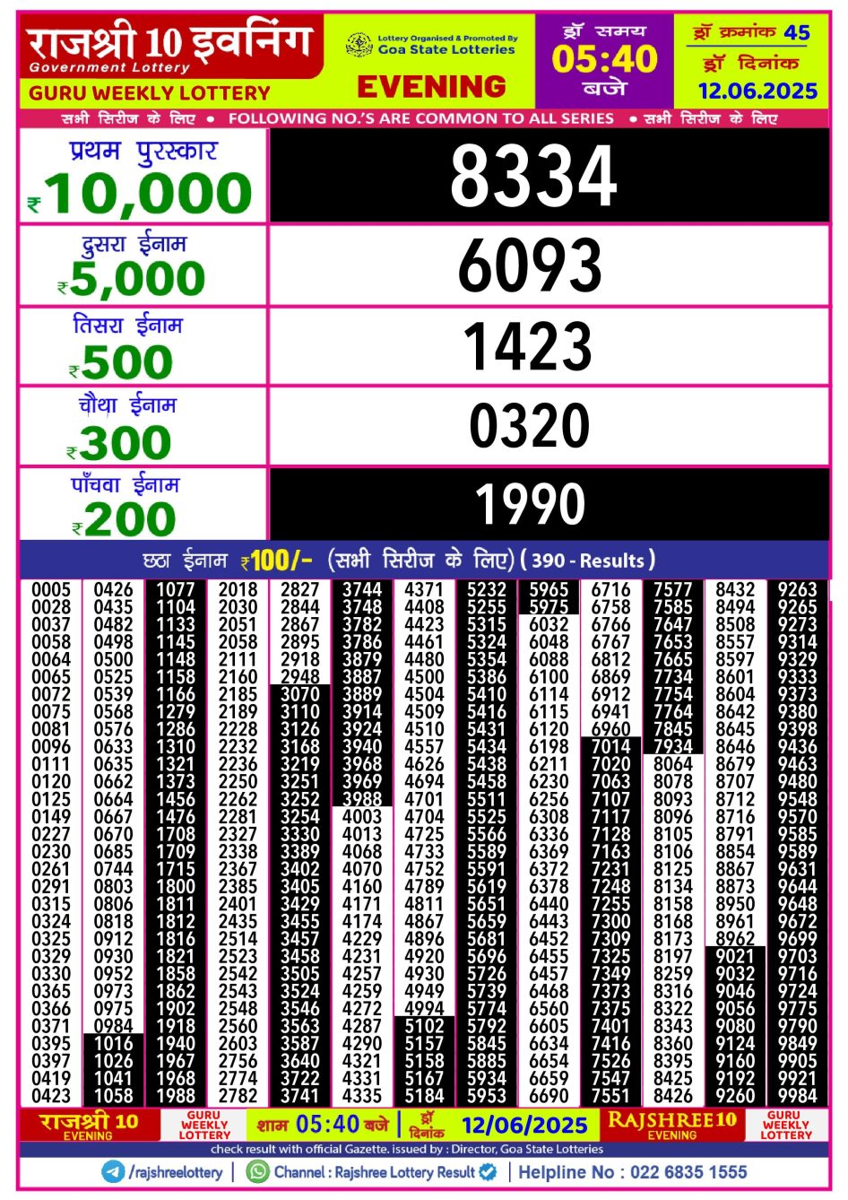 Everest Result Today Dear Lottery Chart