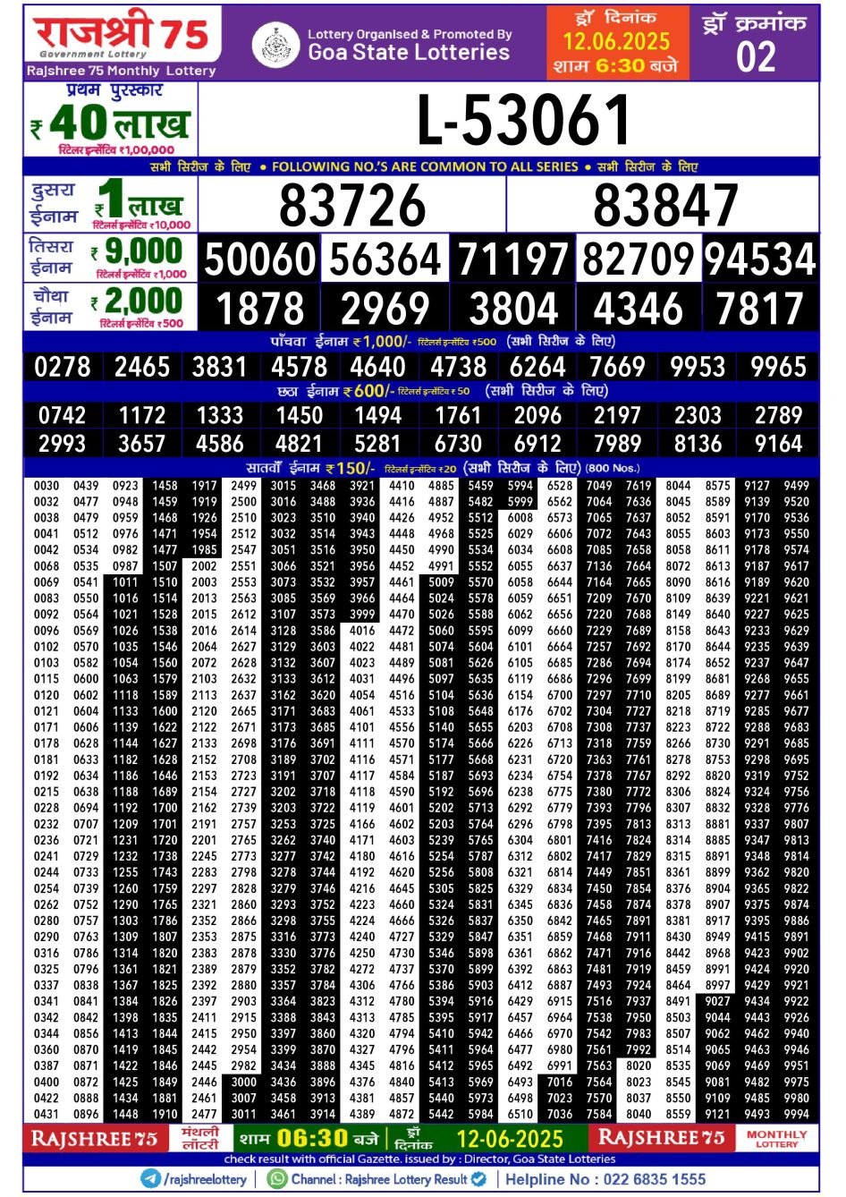 Everest Result Today Dear Lottery Chart