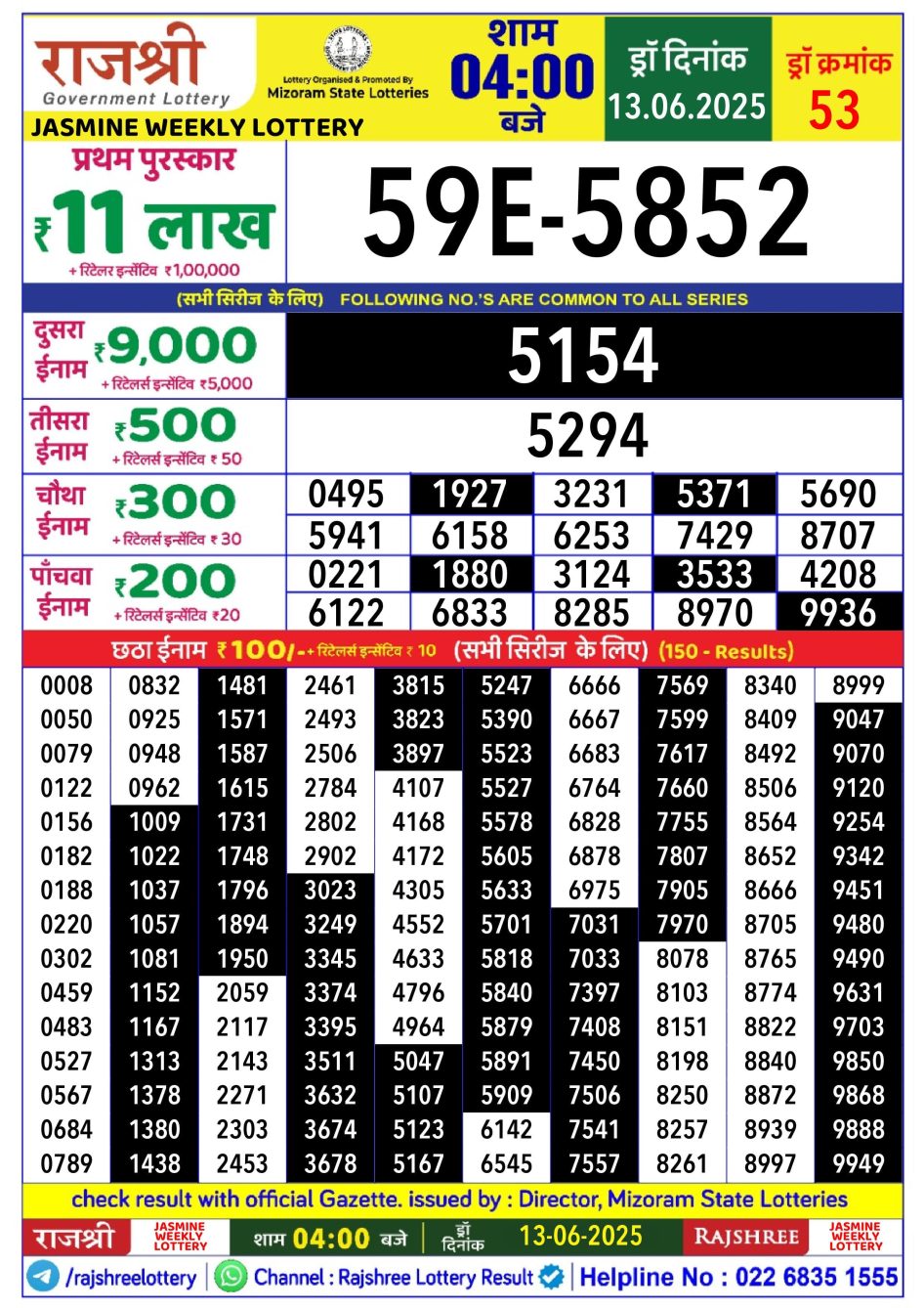 Everest Result Today Dear Lottery Chart