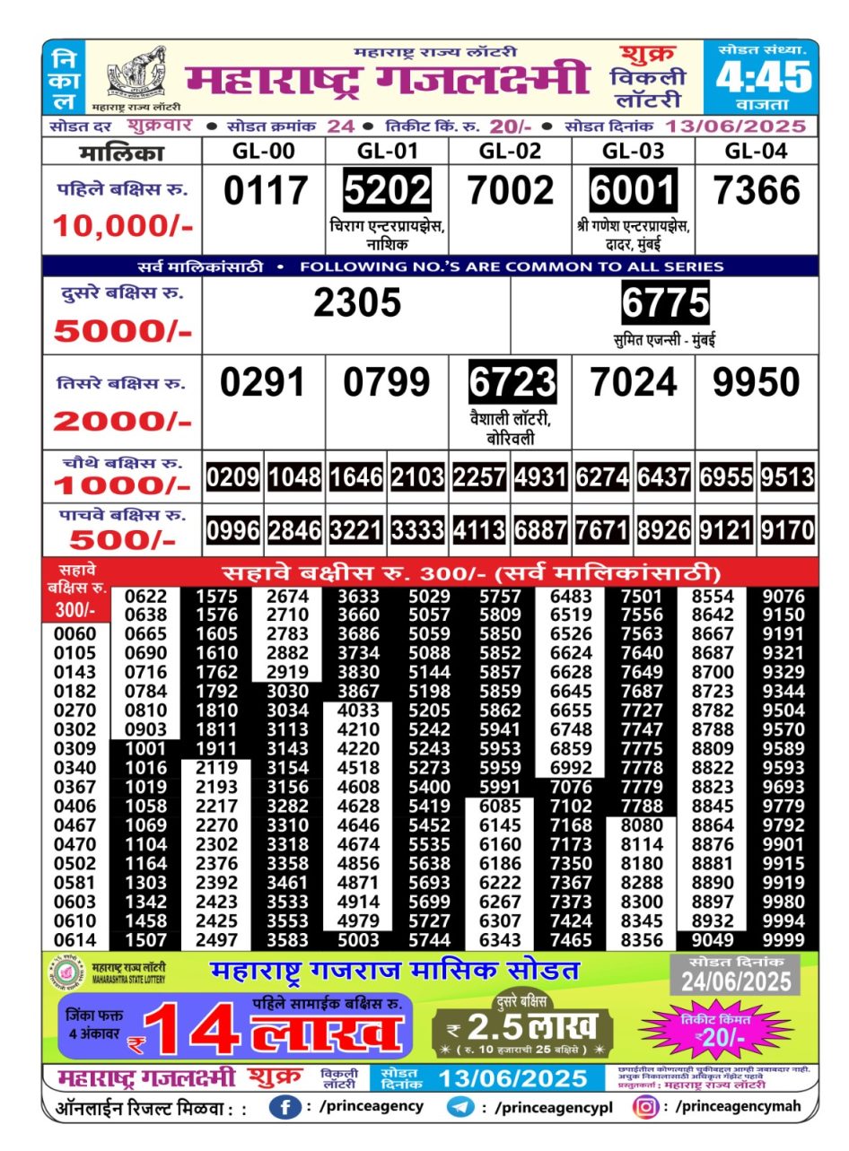 Everest Result Today Dear Lottery Chart