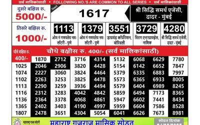 Maharashtra Ganesh laxmi lottery result 13.06.25
