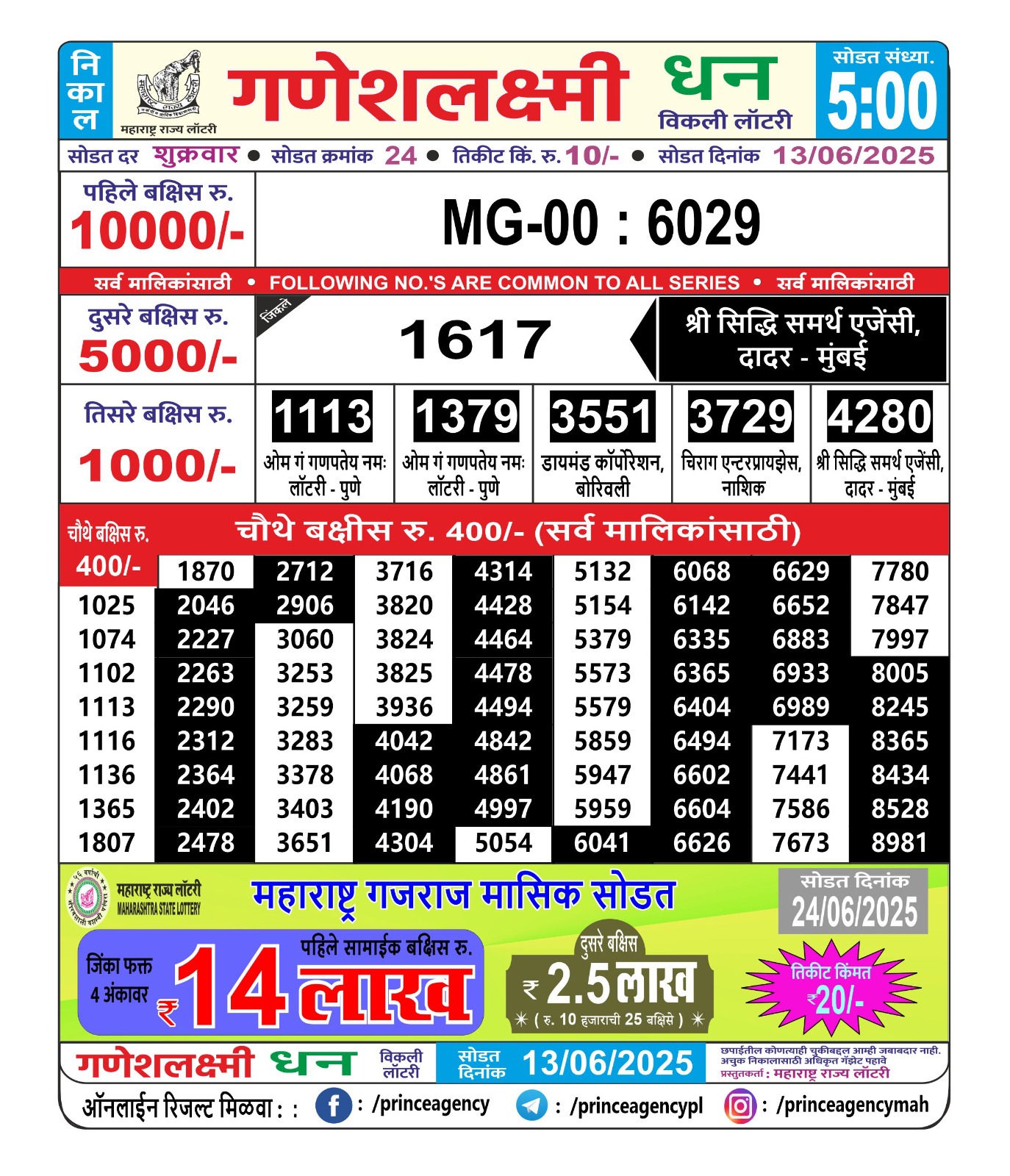 Everest Result Today Dear Lottery Chart