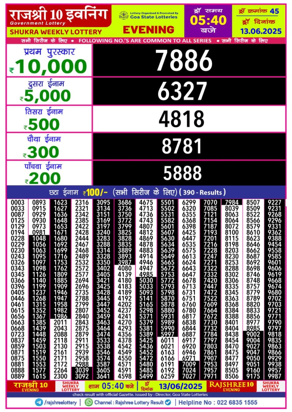 Everest Result Today Dear Lottery Chart