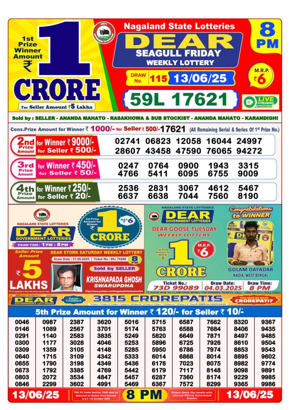 Everest Result Today Dear Lottery Chart