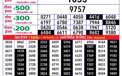 Rajshree daily lottery 8pm result 13.06.25