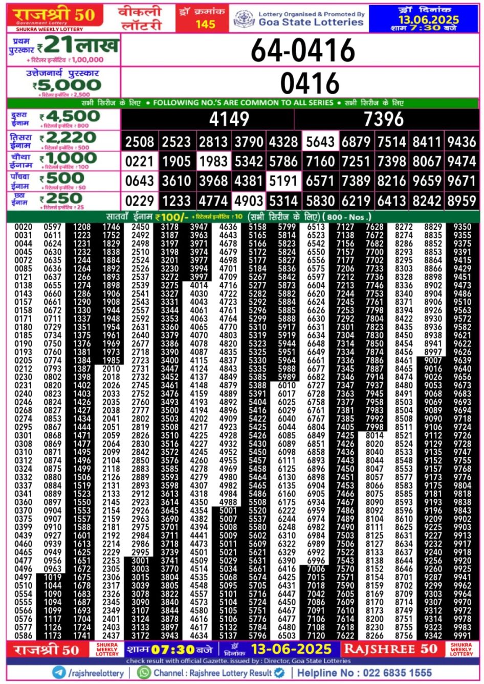 Everest Result Today Dear Lottery Chart