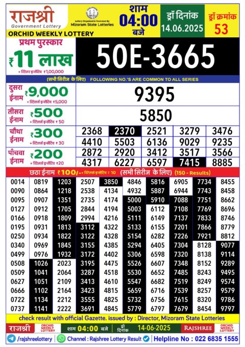 Everest Result Today Dear Lottery Chart
