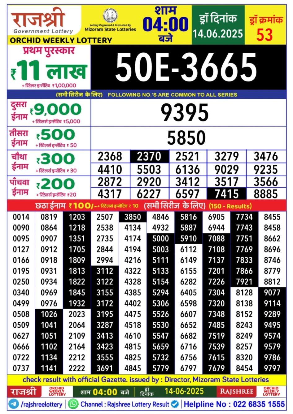 Everest Result Today Dear Lottery Chart