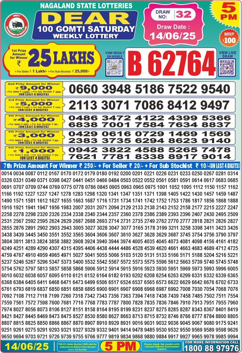 Everest Result Today Dear Lottery Chart