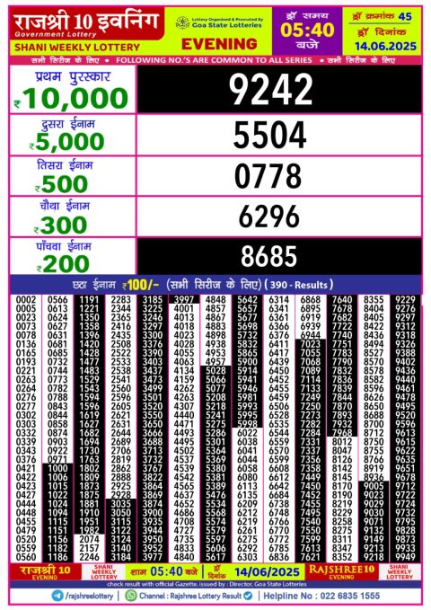 Everest Result Today Dear Lottery Chart