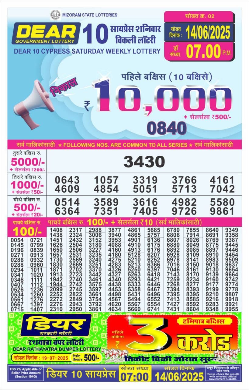 Everest Result Today Dear Lottery Chart