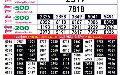 Rajshree daily lottery 8pm result 14.06.25