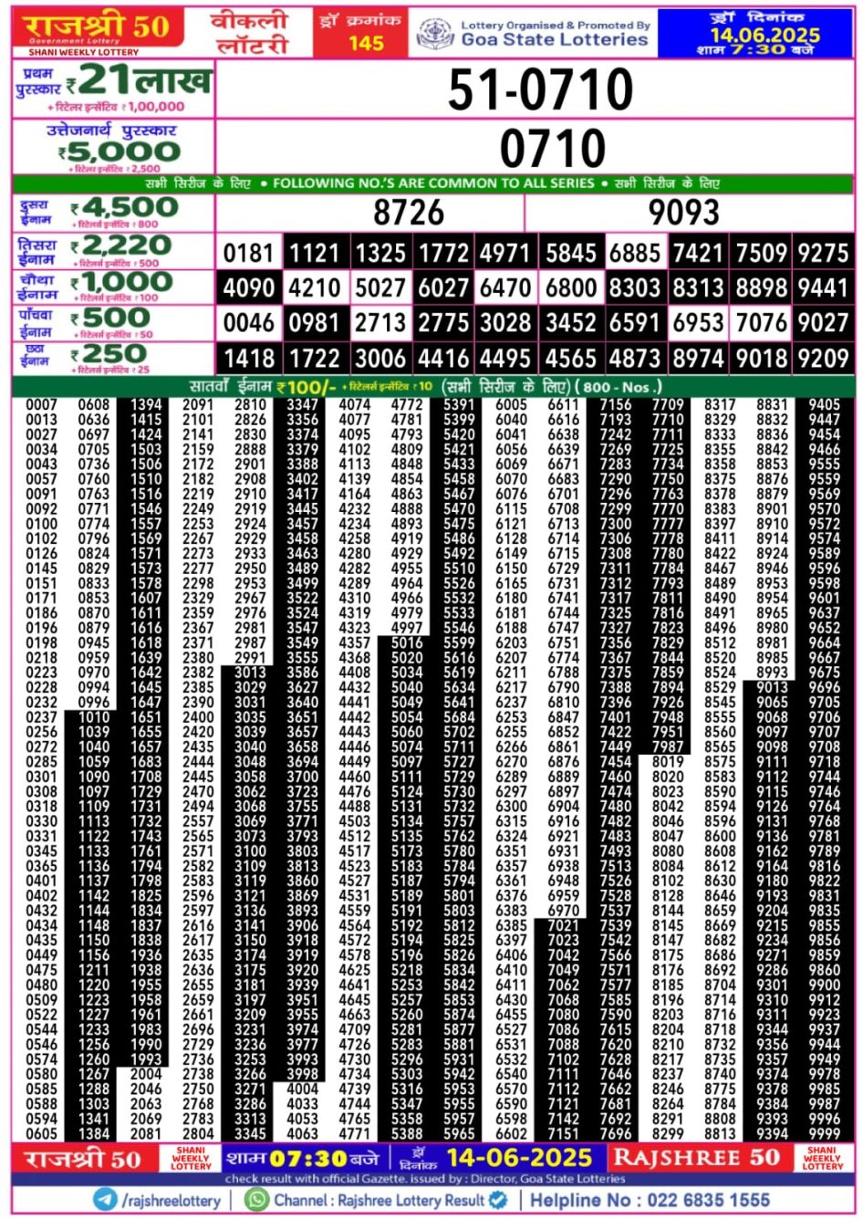 Everest Result Today Dear Lottery Chart