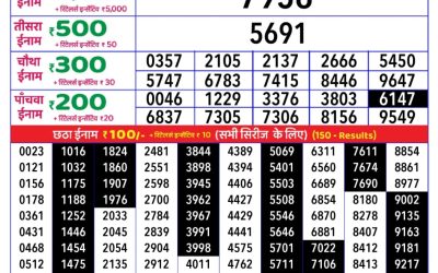 Rajshree daily lottery 1pm result 15.06.25