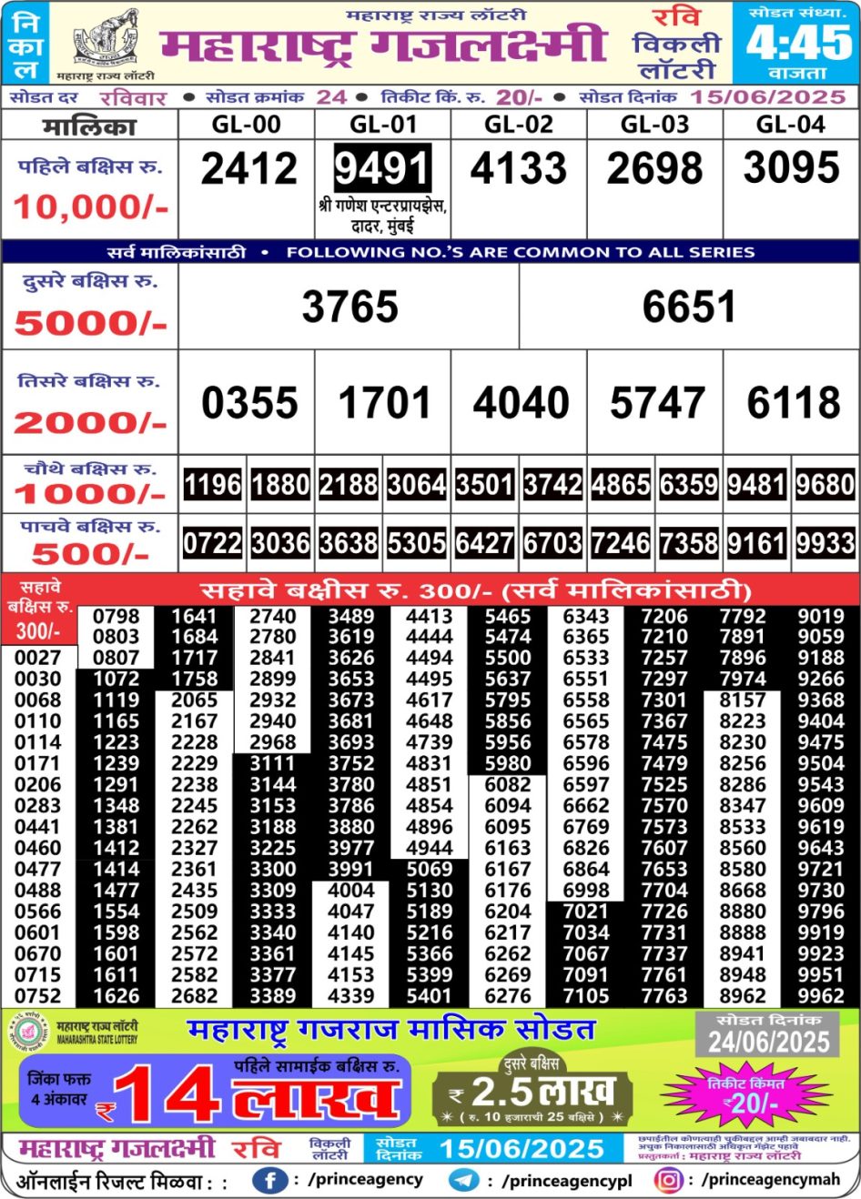 Everest Result Today Dear Lottery Chart