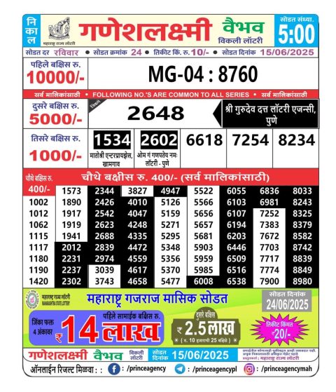 Everest Result Today Dear Lottery Chart