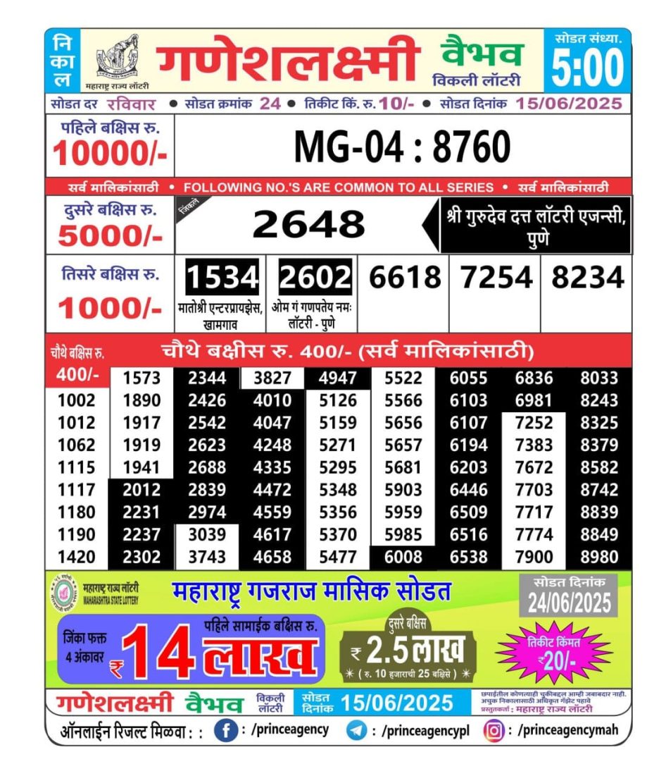Everest Result Today Dear Lottery Chart