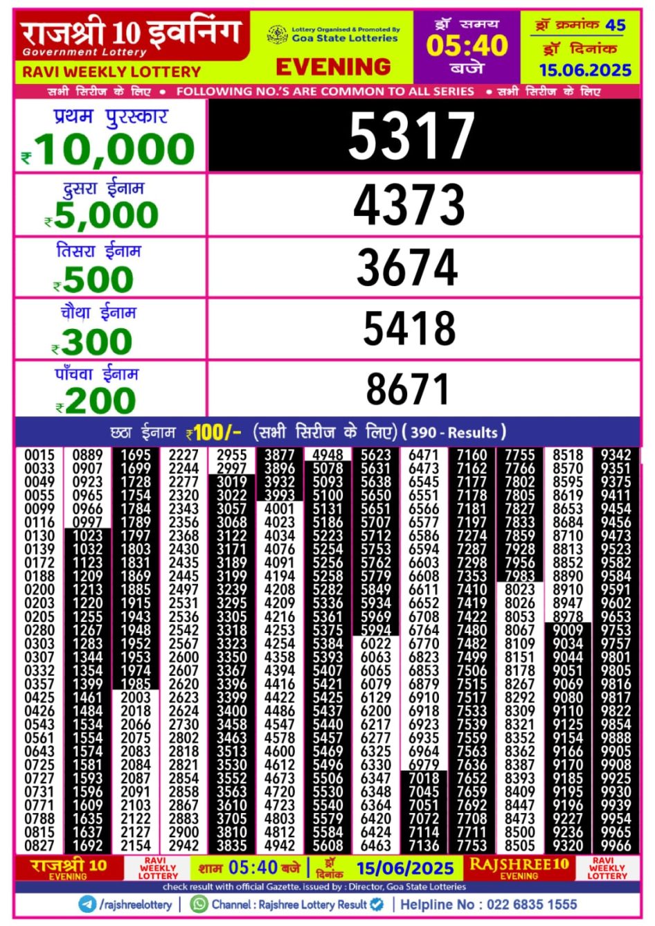 Everest Result Today Dear Lottery Chart