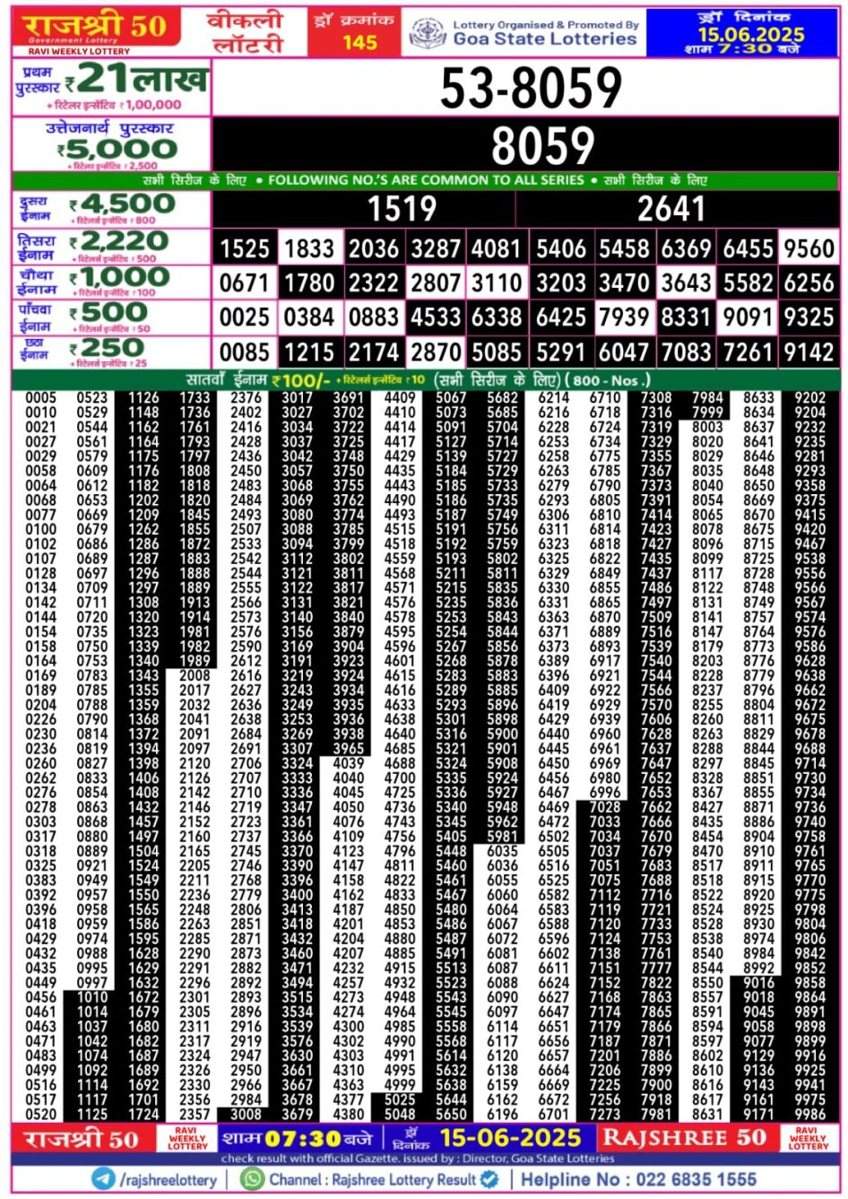 Everest Result Today Dear Lottery Chart