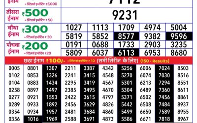 Rajshree daily lottery 1pm result 16.06.25