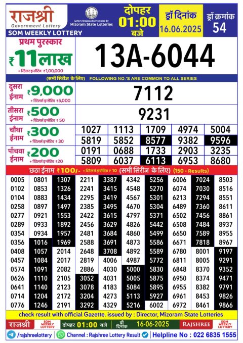 Everest Result Today Dear Lottery Chart