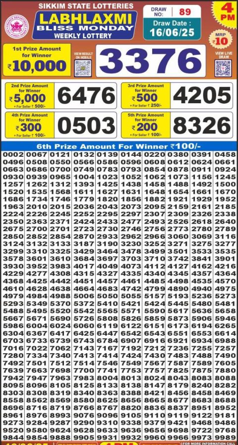 Everest Result Today Dear Lottery Chart