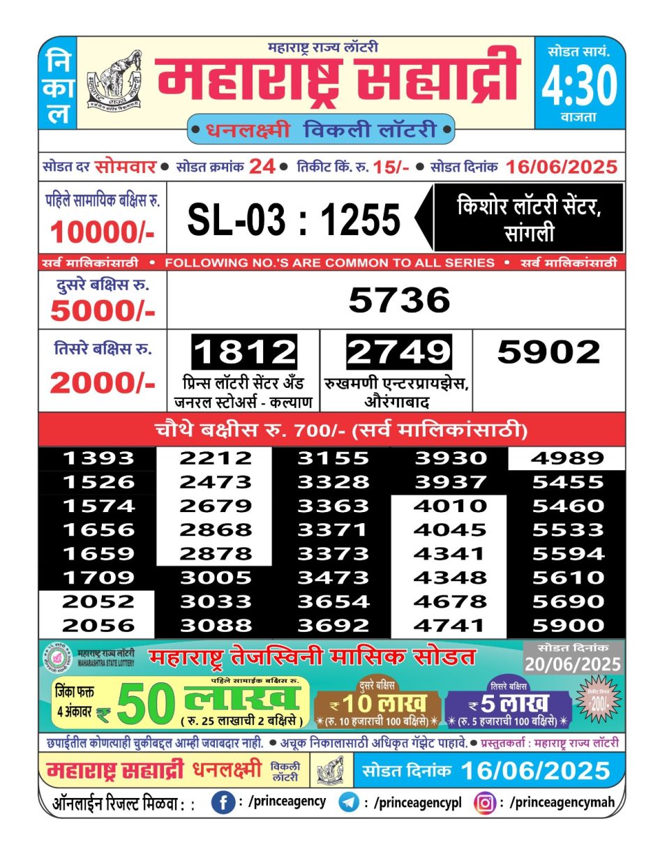 Everest Result Today Dear Lottery Chart