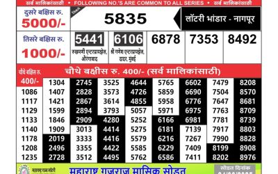 Maharashtra Ganesh laxmi weekly lottery result 16.06.25
