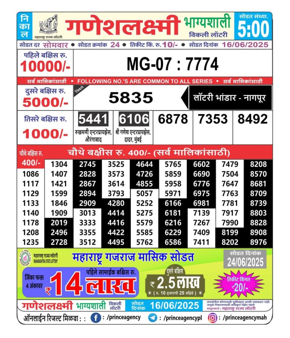 Everest Result Today Dear Lottery Chart