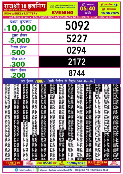 Everest Result Today Dear Lottery Chart