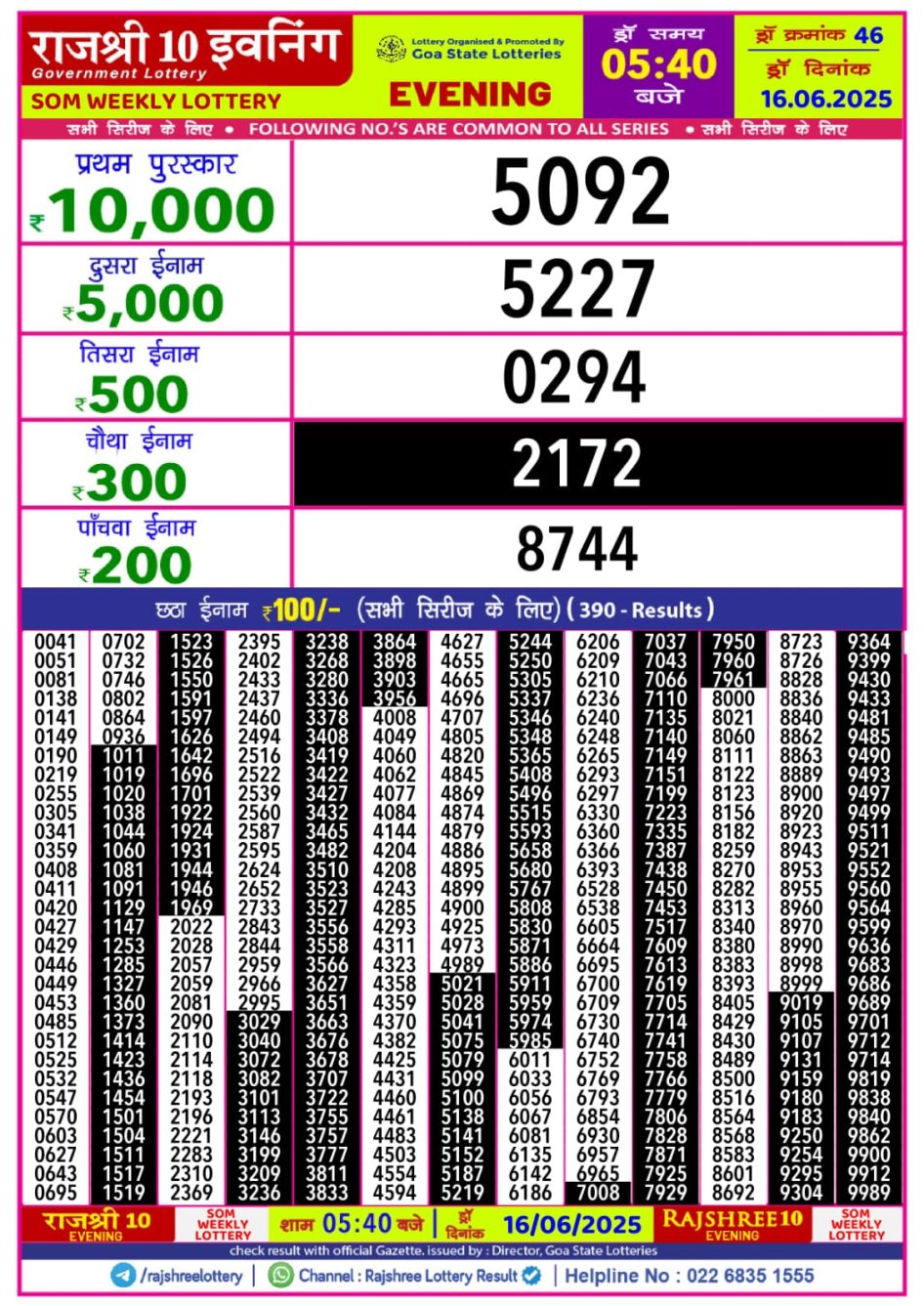 Everest Result Today Dear Lottery Chart