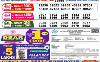 Dear lottery 6pm result 16.06.25