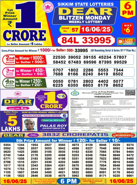 Everest Result Today Dear Lottery Chart