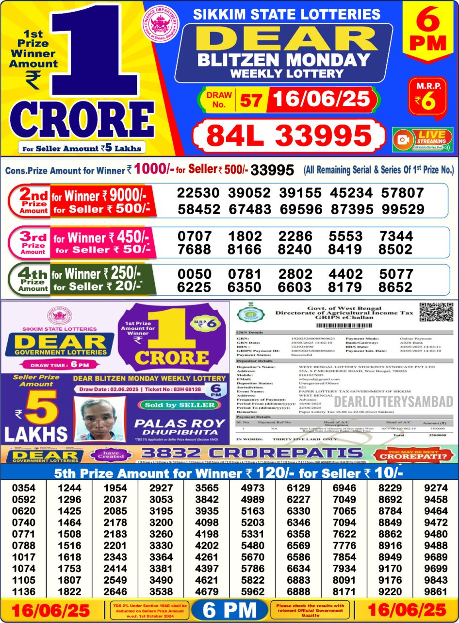 Everest Result Today Dear Lottery Chart