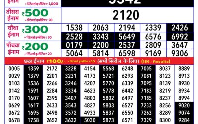 Rajshree daily lottery 8pm result 16.06.25