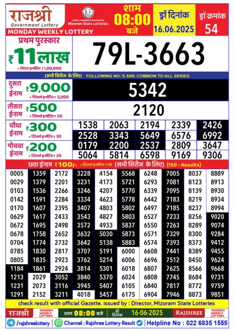 Everest Result Today Dear Lottery Chart