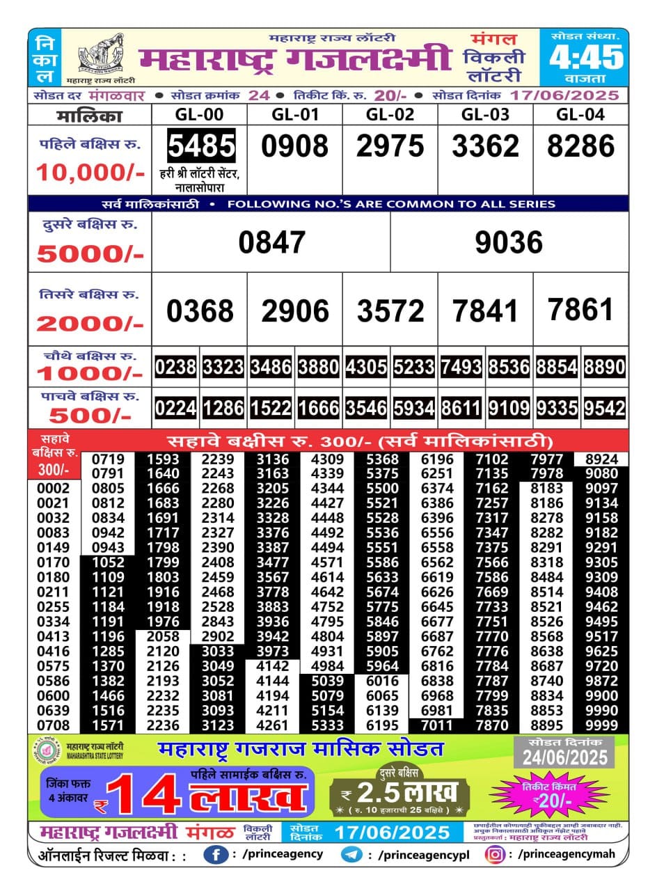 Everest Result Today Dear Lottery Chart