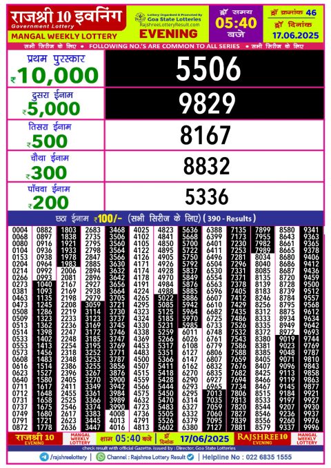 Everest Result Today Dear Lottery Chart