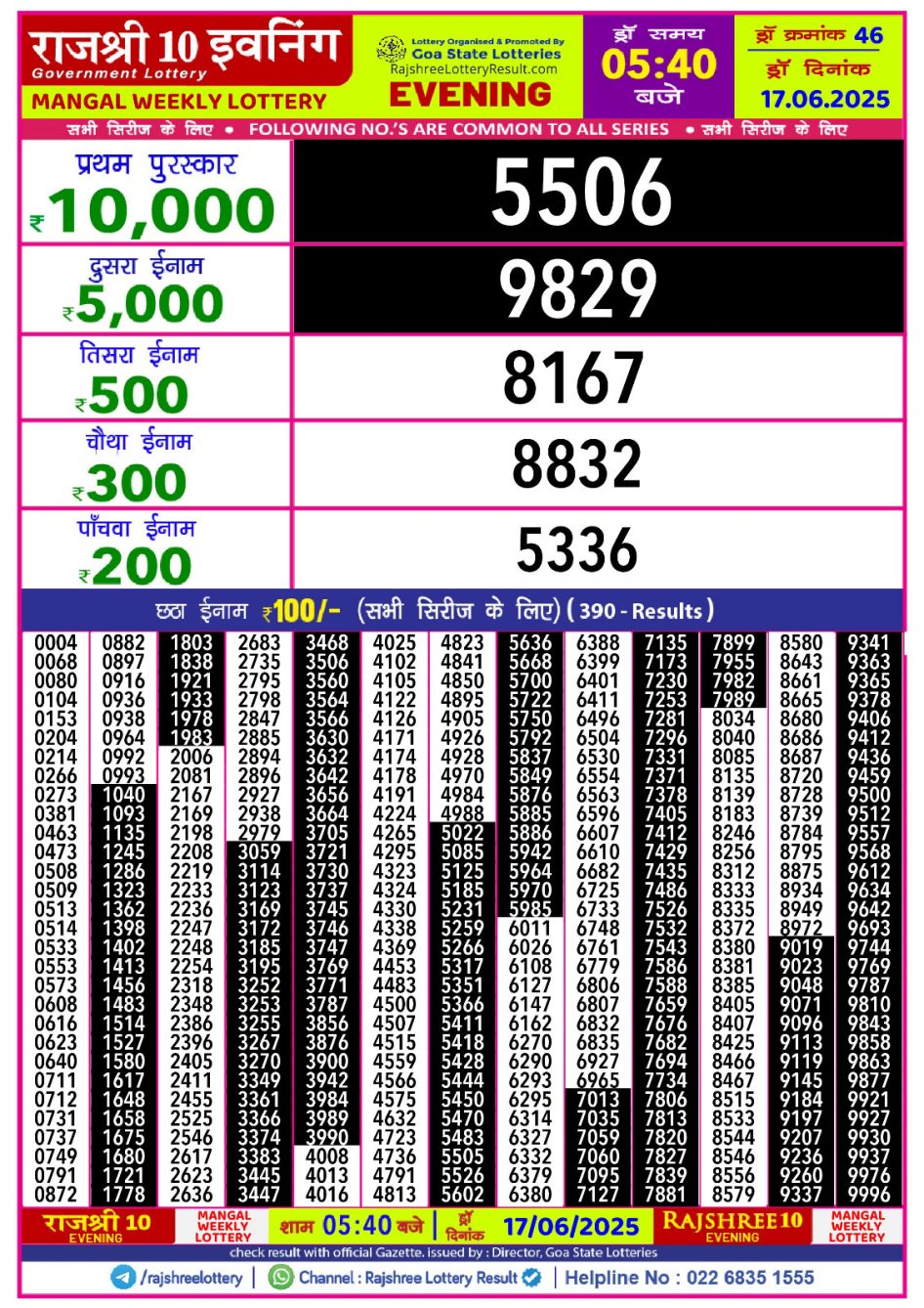 Everest Result Today Dear Lottery Chart